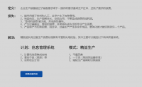 過量生產(chǎn)浪費